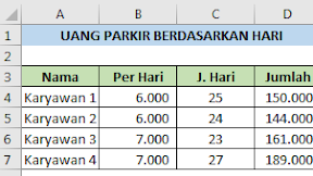 Menghitung Uang Parkir Berdasarkan Jumlah Hari Dalam Excel 